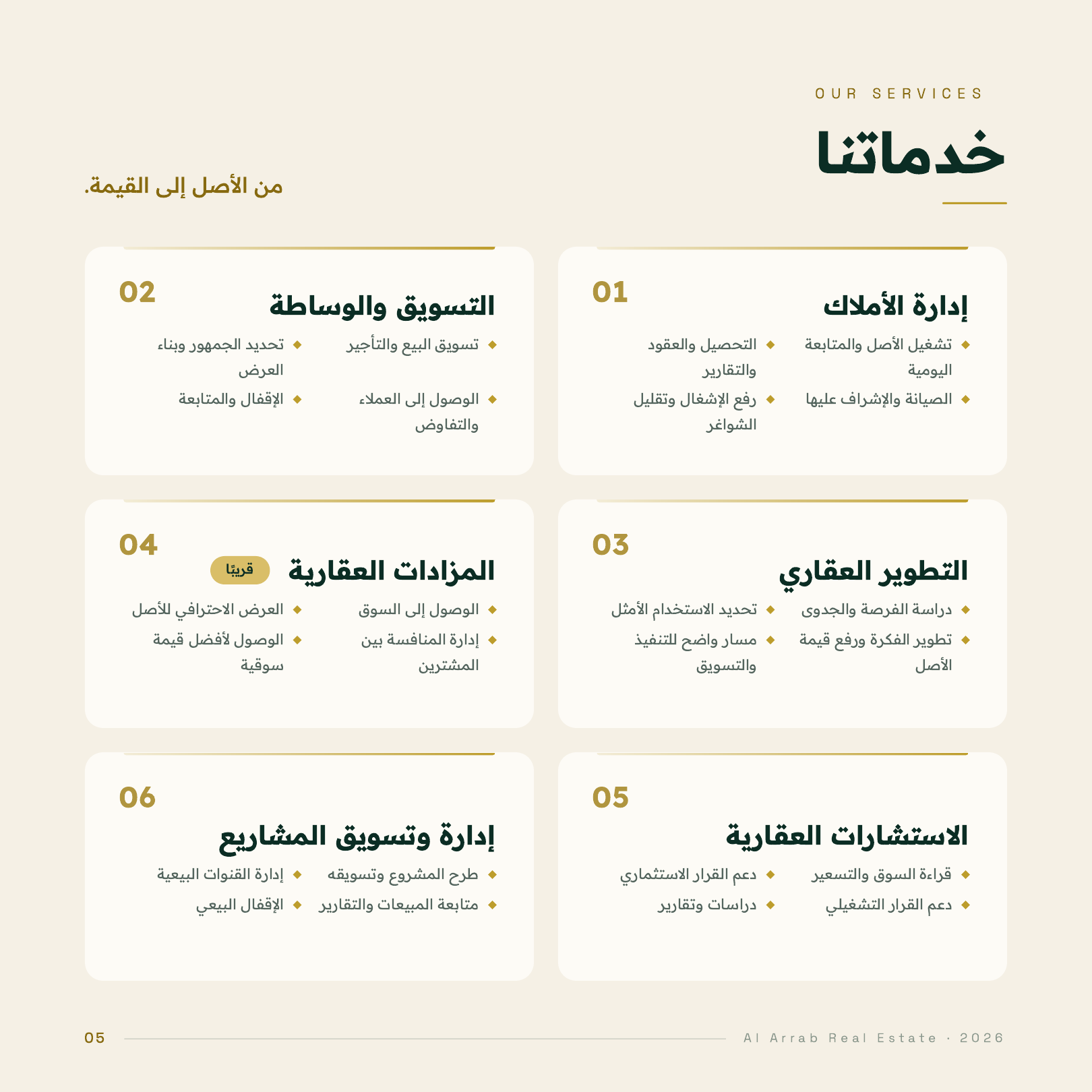 خدماتنا: خدمات العرّاب العقارية: إدارة الأملاك، التسويق والوساطة، التطوير العقاري، والاستشارات وإدارة وتسويق المشاريع.