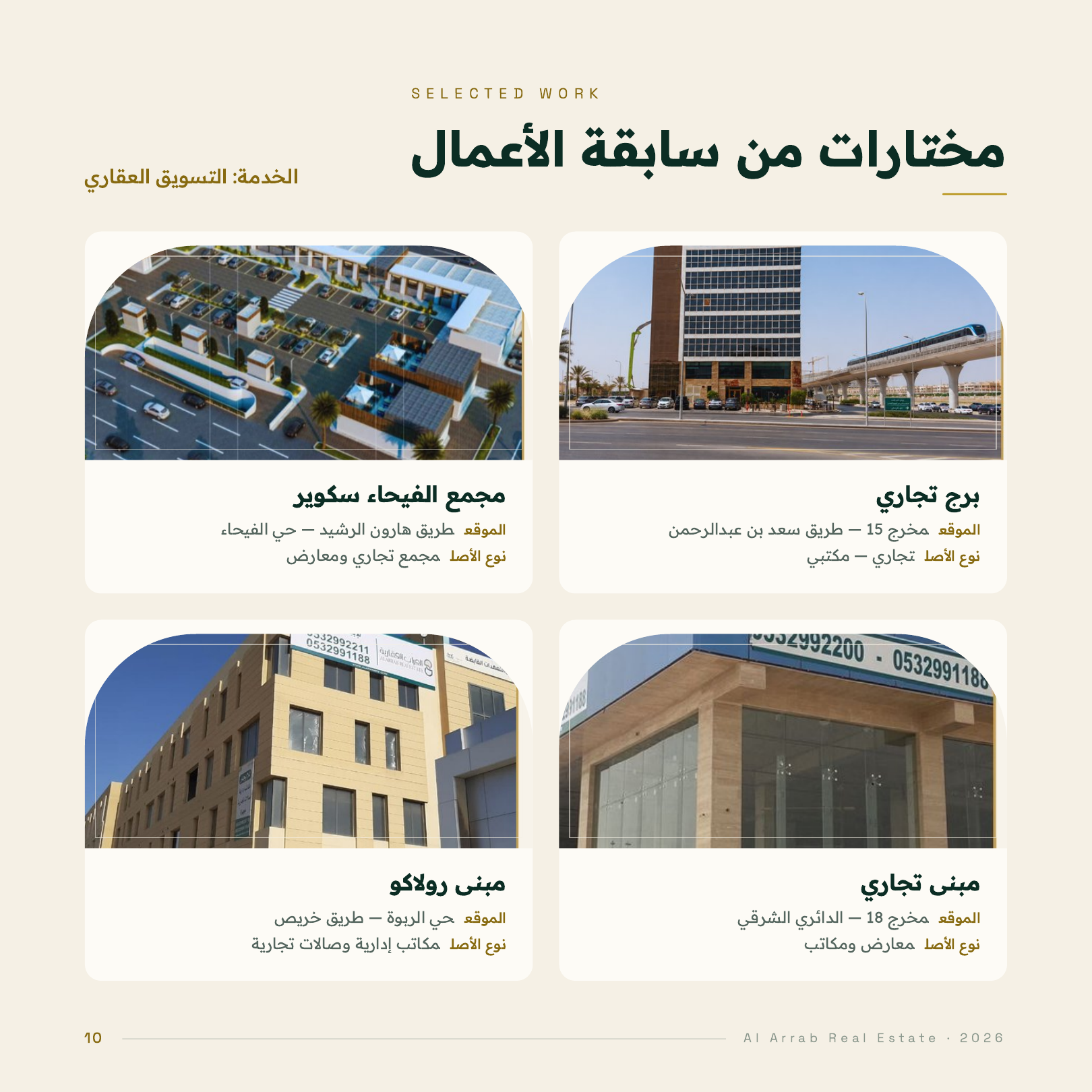 مختارات من سابقة الأعمال — 1: من سابقة أعمال العرّاب: مجمع الفيحاء سكوير، برج تجاري، مبنى روالكو ومبنى تجاري في الرياض.