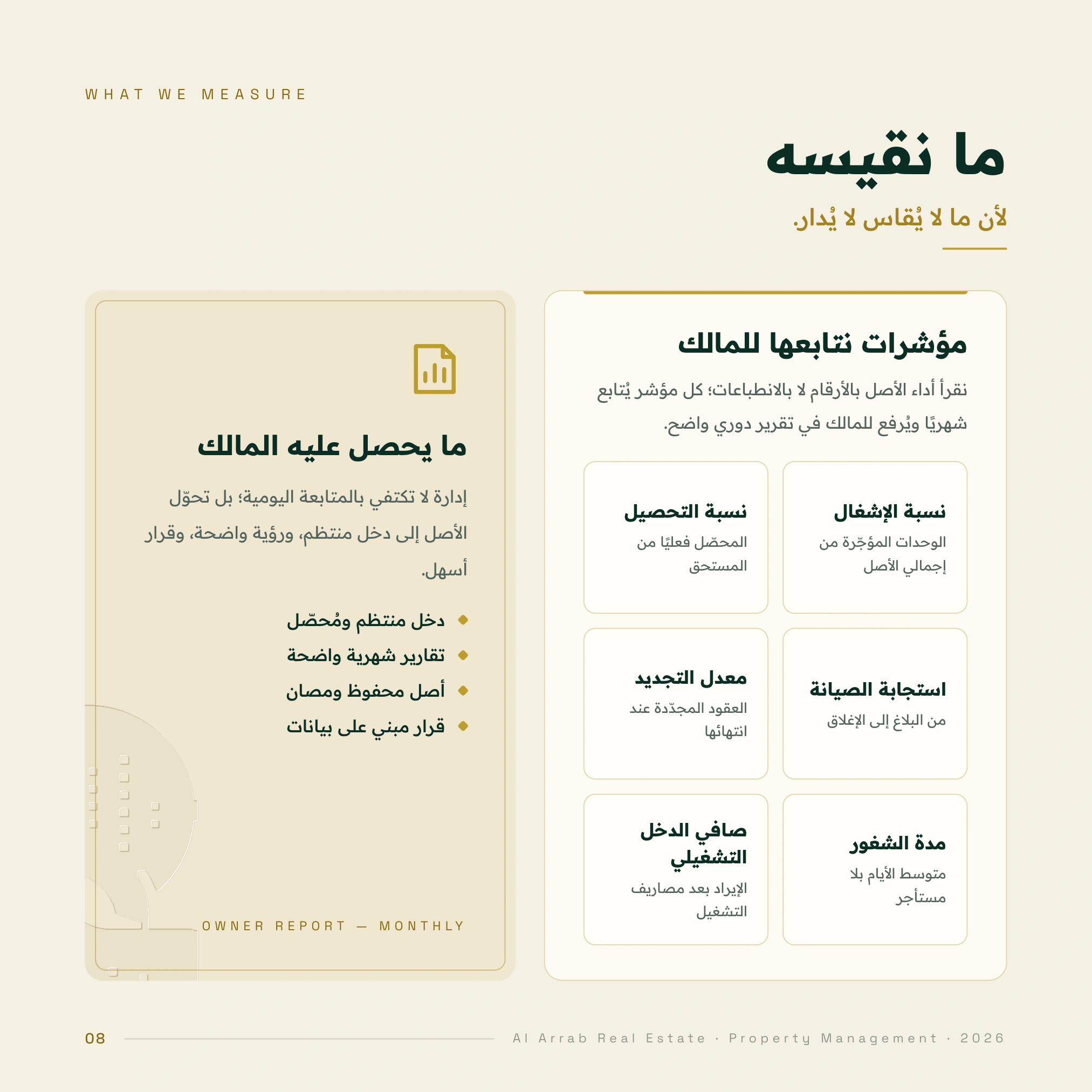 ما نقيسه: مؤشرات الإشغال والتحصيل واستجابة الصيانة والتجديد ومدة الشغور وصافي الدخل التشغيلي.