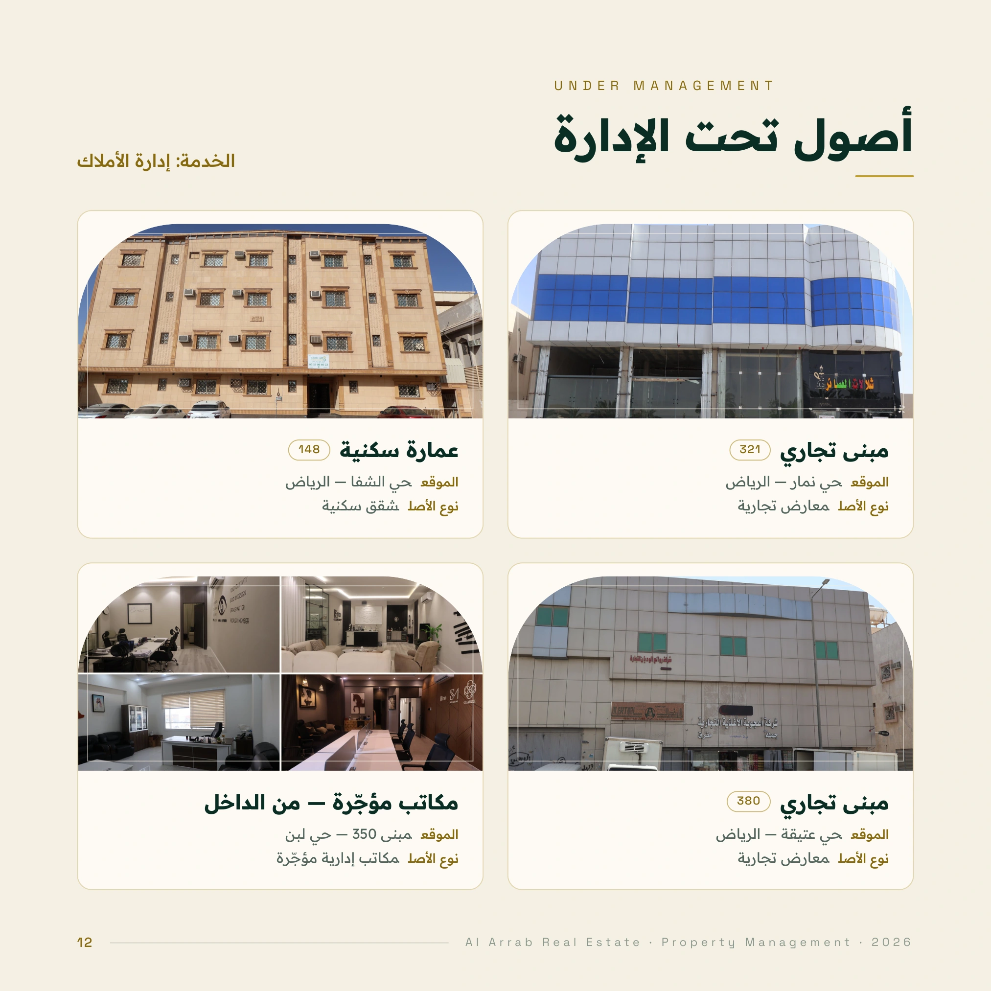 أصول تحت الإدارة — 2: نماذج إضافية من الأصول تحت إدارة العرّاب العقارية.