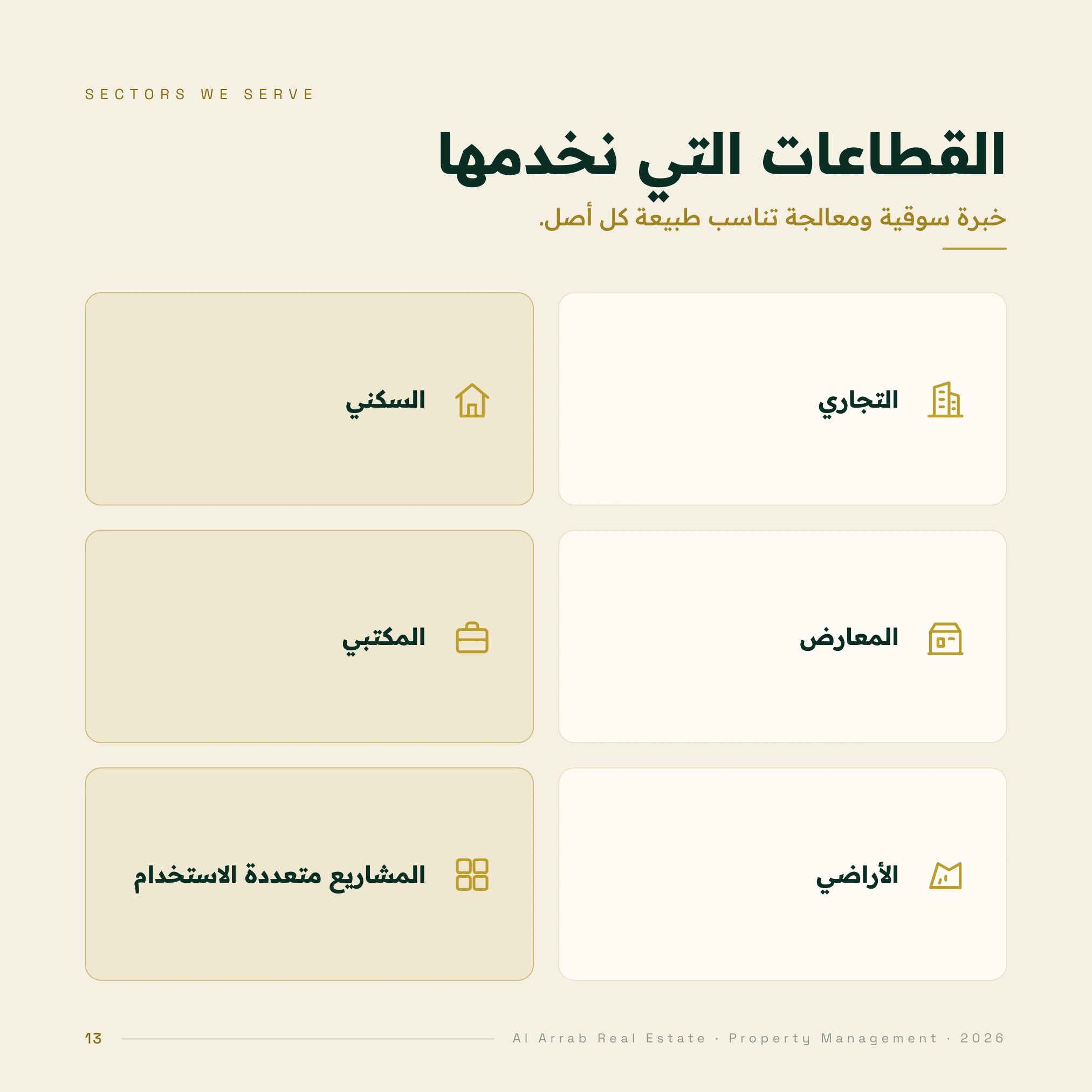القطاعات التي نخدمها: خبرة سوقية ومعالجة تناسب طبيعة كل أصل عقاري.